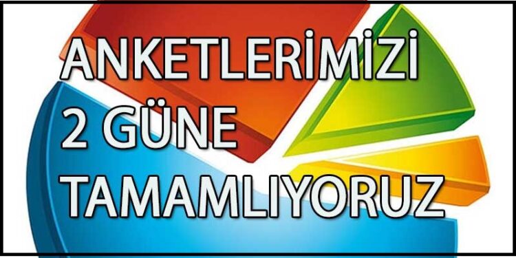 1.AMATÖR ANKETLERİMİZİ 2 GÜNE TAMAMLIYORUZ