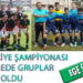 U18 TÜRKİYE ŞAMPİYONASI 2.KADEMEDE GRUPLAR BELLİ OLDU