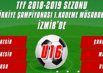 Türkiye Şampiyonası U16’da Günün Sonuçları