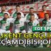 ULUKENT GENÇLİK, ZİRVE TAKİBİNE DEVAM ETTİ