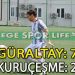 GÜRALTAY, ŞAMPİYONLUĞU İSTİYOR