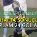 22 HAZİRAN 2024, 1 AMATÖR PLAY-OFF MAÇ SONUÇLARI