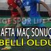 26 HAZİRAN 2024, 1 AMATÖR LİG PLAY-OFF MAÇ SONUÇLARI