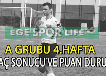 İZMİR SÜPER AMATÖR LİG PLAY-OFF A GRUBU 4. HAFTA MAÇ SONUÇLARI VE PUAN TABLOSU