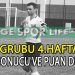 İZMİR SÜPER AMATÖR LİG PLAY-OFF A GRUBU 4. HAFTA MAÇ SONUÇLARI VE PUAN TABLOSU