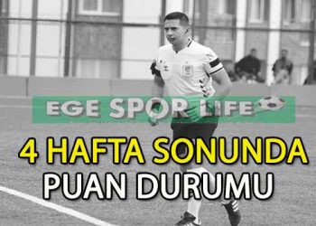 İZMİR SÜPER AMATÖR PLAY-OFF A VE B GRUBUNDA MAÇ SONUÇLARI VE PUAN DURUMU
