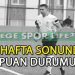İZMİR SÜPER AMATÖR PLAY-OFF A VE B GRUBUNDA MAÇ SONUÇLARI VE PUAN DURUMU