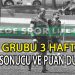İZMİR SÜPER AMATÖR PLAY-OFF B GRUBU MAÇ SONUÇLARI VE PUAN DURUMU