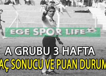 İZMİR SÜPER AMATÖR PLAY-OFF A GRUBUNDA PUAN DURUMU VE MAÇ SONUÇLARI