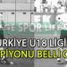 TÜRKİYE U18 LİGİ ŞAMPİYONASINDA GÜNÜN SONUÇLARI