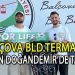 BALÇOVA BLD.TERMAL GOLCÜ EGEHAN DOĞANDEMİR’İ BIRAKMADI