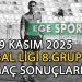 9 KASIM 2025, BAL LİGİ 8.GRUP, 6.HAFTA MAÇ SONUÇLARI