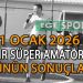 11 OCAK 2026, İZMİR SÜPER AMATÖR’DE GÜNÜN SONUÇLARI