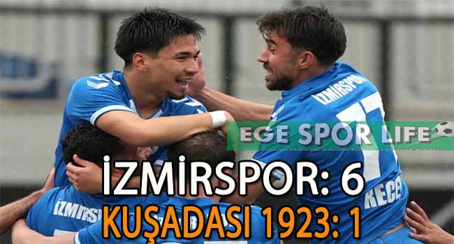 İZMİRSPOR, KUŞADASI 1923 KARŞISINDA RAHAT KAZANDI