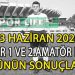13 HAZİRAN 2026, İZMİR 1 VE 2.AMATÖR LİGDE GÜNÜN SONUÇLARI