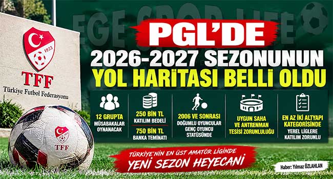 PGL’DE 2026-2027 SEZONUNUN YOL HARİTASI BELLİ OLDU
