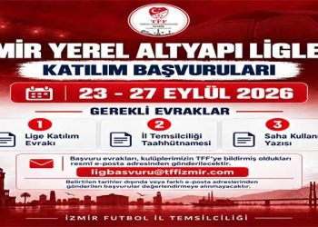 İZMİR YEREL ALTYAPI LİGLERİ İÇİN BAŞVURU TARİHLERİ BELLİ OLDU
