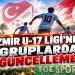 İZMİR U-17 LİGİ’NDE GRUPLARDA GÜNCELLEME